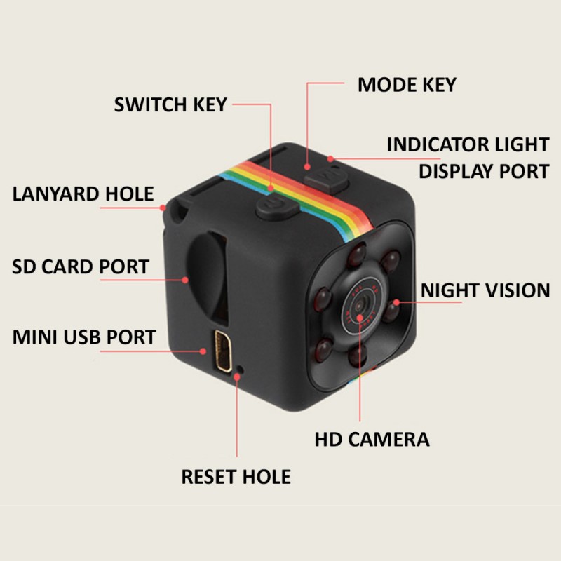 HD Mini Camera